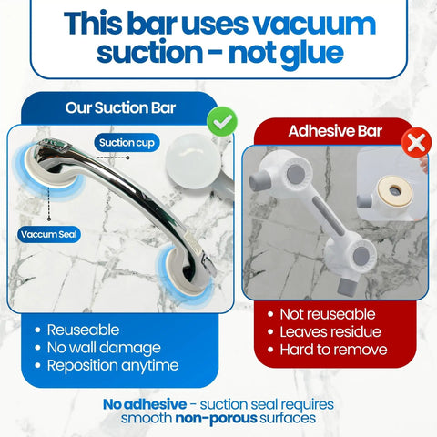 Comparison of No Tool Suction Cup Grab Bar with adhesive bar on tile wall demonstrating vacuum seal for bathtubs and showers.
