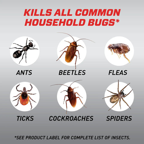 Indoor Insect Killer Spray With Wand Builds A Tough Shield Against Roaches, Ants, Spiders, Ticks And Fleas Ready To Use Crackdown On Household Pests 1 Gallon shows images of ants, beetles, fleas, ticks, cockroaches, and spiders.