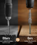 Comparison of Heavy Duty Hex Drive Wood Screws Eight Inches Long Structural Lag Bolts showing reduced cracking risk on wood.