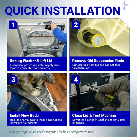 Quick installation guide for Upgraded Washer Suspension Rod Replacement Kit W10780045 in 4 steps with images.