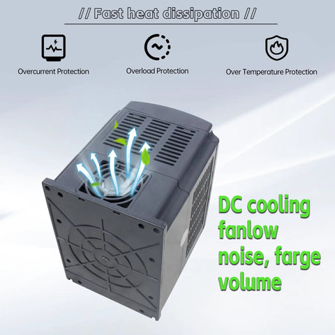 Square Two Point Two Kilowatt 220V Air Cooled CNC Spindle Motor Kit with ER20 Collet and VFD Drive cooling fan feature