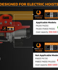 Manual Trolley For I Beams With Wide Flange 1.57 To 4.64 Inches Universal Fit Heavy Duty 0.5 Ton 1102 Lbs Capacity Four Wheel Track Trolley For Push Overhead Geared Hoist Compatible With PA200 PA250 PA300 PA400 PA500 Manganese Steel with electric hoist compatibility chart.