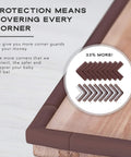 Tot Friendly Corner And Edge Guard Protector Set Includes Sixteen Pre Taped Furniture Bumpers For Tables And Counters Brown displayed with more guards
