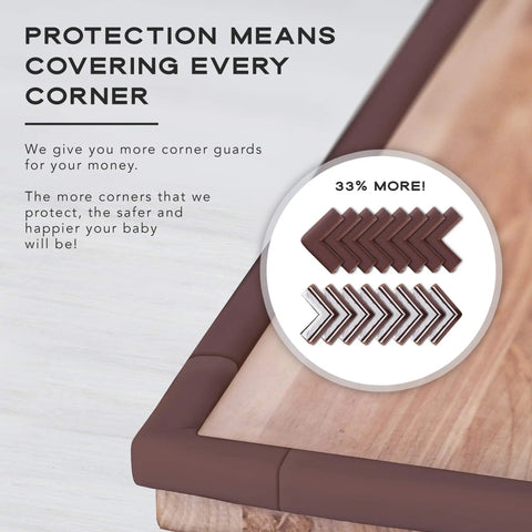 Tot Friendly Corner And Edge Guard Protector Set Includes Sixteen Pre Taped Furniture Bumpers For Tables And Counters Brown displayed with more guards