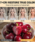 Comparison of 97 CRI lighting effects on a woman and cherries, demonstrating color restoration with 120 LED Selfie Light for iPhone Clip