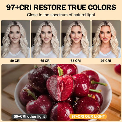 Comparison of 97 CRI lighting effects on a woman and cherries, demonstrating color restoration with 120 LED Selfie Light for iPhone Clip