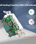 Weatherproof GFCI Outlet Pack 10 Self Test Tamper Resistant UL Listed 15 Amp Receptacle with LED indicator and open view