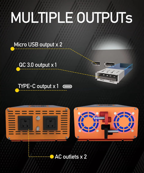 12V To 110V Pure Sine Wave Car Inverter with USB and Type C ports, dual AC outlets, LCD display, and wireless remote control