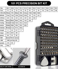 Real Deal Precision Screwdriver Set Featuring 124 Tools Including 101 Driver Bits For Slick Electronics Mobile Phone Laptop And Gaming Console Repairs Built Tough For Quick Fixes, showing 101 precision bits in a durable case.