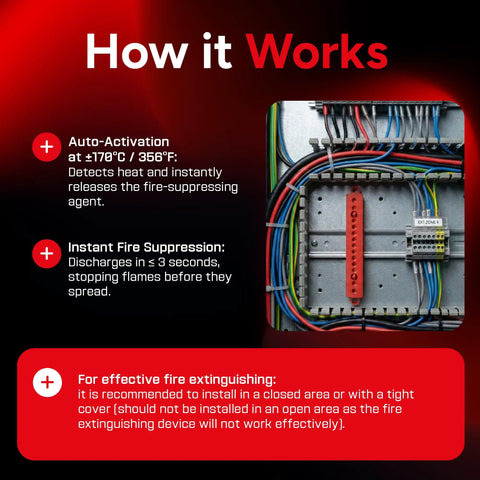 How it Works: Diagram showing Auto-Activation and Fire Suppression details for Heat Activated Automatic Fire Suppressant Aerosol Extinguisher Unit For Pickup Truck Rv Camper And Home Garage Instant Trigger Plug And Play Setup Wire Free Peace Of Mind Smooth Four Pack Set.