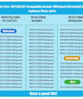 Freezer Glass Shelf Replacement 2 Pack Replaces WRS571CIHZ04 Refrigerator Freezer Shelf compatibility chart with Whirlpool, KitchenAid, Ikea models