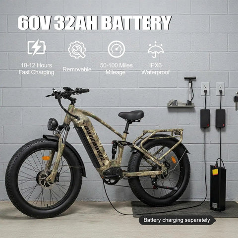 Beast 8000W Dual Motor Electric Mountain Bike for Adults With 60V 32Ah Battery on display in charging station