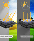 Solar Outdoor Lights With Motion Sensor 25 LED Waterproof Wall Fence Step Deck Lighting showing energy absorption on sunny and cloudy days.