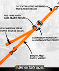 SmartStraps 14Ft Premium Ratchet Strap Set 4 Pack for Hauling Heavy Loads with 3000 Lbs Break Strength and 1000 Lbs Safe Working Load