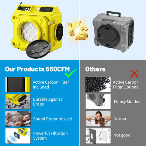 Serious Suction Power With 550 Cfm Hepa Filtration Three Stage Negative Air Machine Commercial Industrial Grade stackable design side-by-side comparison