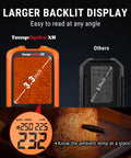 Wireless Meat Thermometer With 1000 Ft Range featuring backlit display and dual probes for grilling and oven cooking.