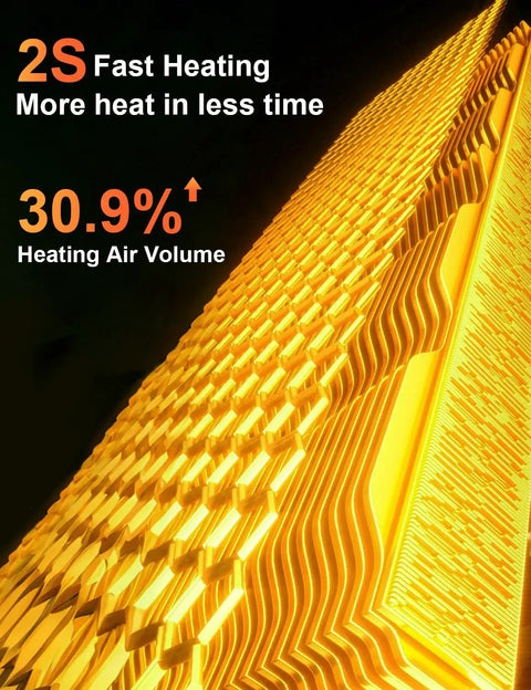 Close-up of the Indoor Space Heater For Desktop Use Fast 2 Second Heating PTC Ceramic Compact Personal Electric Heater grid with heating stats.