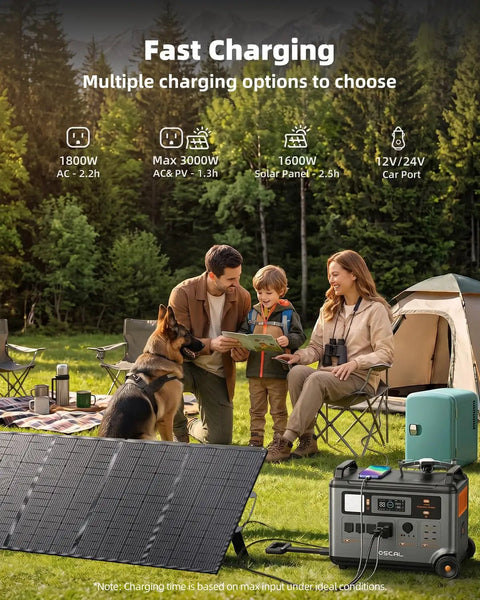 Family enjoying campsite with Heavy Duty Portable Power Station Packing 3600Wh Juice And 3600W Real Output, solar panel setup.