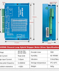 2HSS86 Closed Loop Hybrid Stepper Motor Driver with specifications, 150mm x 97.5mm, used for CNC applications.