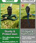 Comparison of sturdy zinc alloy base and plastic spike lawn sprinkler designs for efficient irrigation