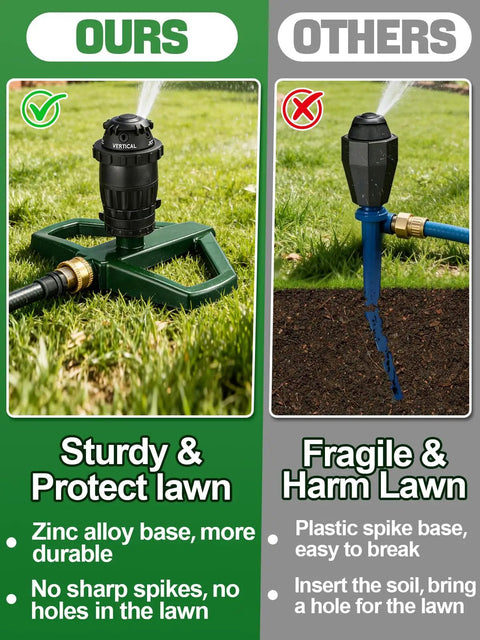 Comparison of sturdy zinc alloy base and plastic spike lawn sprinkler designs for efficient irrigation