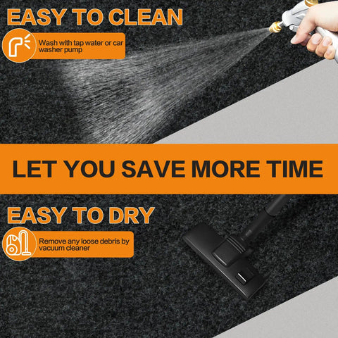Heavy Duty Oil Spill Mat For Garage Floors 64 By 32 Inches With Rubber Backing shown easy to clean and dry with vacuum and spray