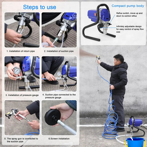 Steps to use No Sweat Heavy Duty Airless Paint Sprayer With 750W Motor And 6000 Psi High Pressure Pump for DIY projects.