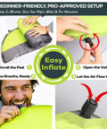 All Season Self Inflating Camping Pad With 4.3 R-Value Insulated Foam setup instructions