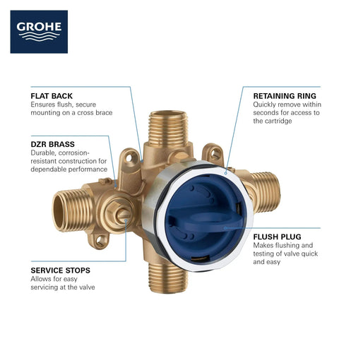 GrohSafe 3.0 Pressure Balance Rough-In Valve For Showers with Flush Test Plug and No-Fuss Flat Back Mounting, DZR brass