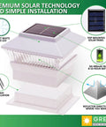 Diagram of Solar Post Cap Lights For 4x4 Wood And PVC Fence Posts Outdoor Lighting For Yard Deck And Garden Gray 12 Pack With Flush Mount Adapter Energy Efficient LED