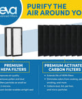 Premium Replacement Filters For Elite Pro Series Air Purifiers Pack Includes Two True Hepa Filters And Eight Activated Carbon