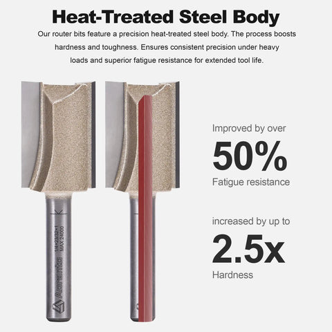 Pro Level Four Piece Straight Router Bit Set With One Quarter Inch Shanks, heat-treated steel bodies for improved durability.