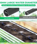 Raised Bed Drip Irrigation Kit For Flower Beds Up To 4x8 Feet DIY Garden Grid Watering System tube comparison and setup