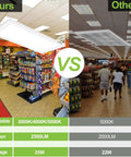 Comparison of Two Pack 1x2 Ft LED Flat Panel Light With 3CCT Selectable 3000K 4000K 5000K Dimmable vs competing product in stores