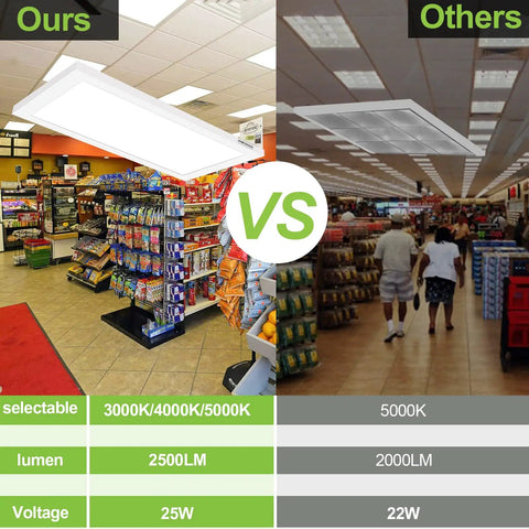 Comparison of Two Pack 1x2 Ft LED Flat Panel Light With 3CCT Selectable 3000K 4000K 5000K Dimmable vs competing product in stores