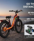 Fat Tire Electric Bike With 24In Wheels, 2000W Peak Motor, 48V 18.5Ah Removable Battery, 40 To 80 Mile Range on beach at sunset