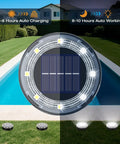 Design of 12 Pack Solar Ground Lights Low Profile Flat Disc LED Pathway Lights Outdoor Waterproof Mower Safe shown by poolside