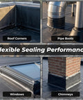 Fifty Mil Thick Self Adhesive EPDM Rubber Roofing Roll with flexible sealing for roof corners, pipe boots, windows, and chimneys.