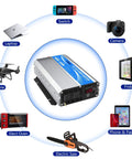 1600 Watt Power Inverter Modified Wave Workhorse DC 12 Volt To AC 120 Volt with devices like fridge, laptop, and electric saw.