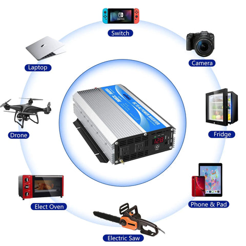 1600 Watt Power Inverter Modified Wave Workhorse DC 12 Volt To AC 120 Volt with devices like fridge, laptop, and electric saw.