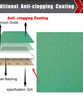 Diagram showing the layers and anti-clogging aluminum oxide coating of Sandpaper Set 25 Pcs Assortment, P80 grit sheet.