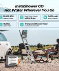 InstaShower GO Pro Portable Propane Hot Shower System with 22000 BTU, 5000mAh Battery, and 12V Pump shown in camping setup