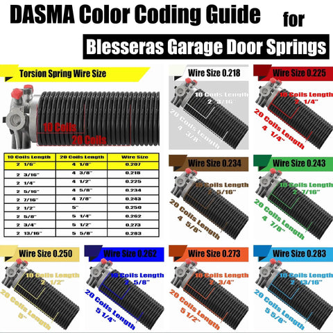 Color coding guide for Garage Door Torsion Springs with Non Slip Winding Bars and Oil Free Coil, various wire sizes displayed.