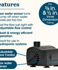 155 GPH Fountain Pump With Low Water Shutoff And Auto Shutoff To Prevent Burnout For Small Fountains And Hydroponics