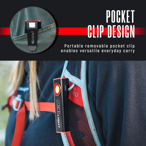 Two Pack 1600 Lumen EDC Flashlight With Magnetic Clip attached to backpack strap