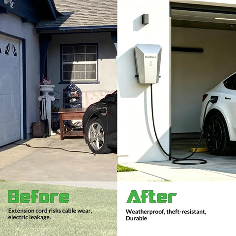 Tough As Nails 304 Stainless Steel EV Charger Enclosure mounted beside a car, showing Before and After setup outdoors.