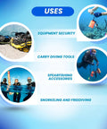 Infographic showing uses of Adjustable Wrist Lanyard For Scuba Diving Gear And Underwater Cameras; equipment security, diving tools, spearfishing, snorkeling.