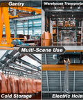 Multi-scene use of two wheel trolley assembly rollers for one and five eighths inch wide strut channel, shown in gantry and warehouse settings.