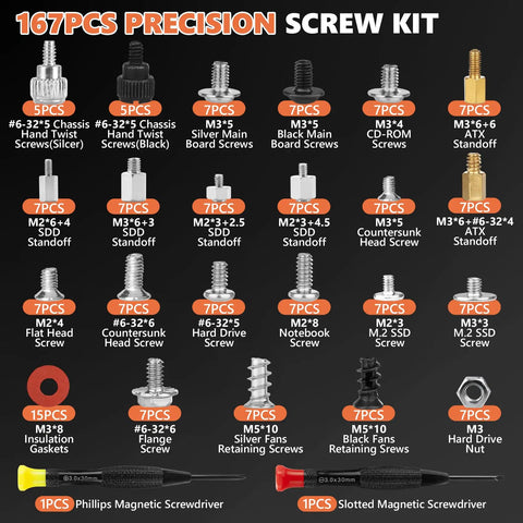 Heavy Duty 167 Piece Computer Screw Kit With M.2 NVMe SSD Hardware and no sweat PC builder essentials, precision screws and tools.