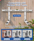 Beefy Heavy Duty Wall Mount Bracket for Mini Split Systems 9000–36000 BTU, shown on wood, brick, concrete, and stone walls
